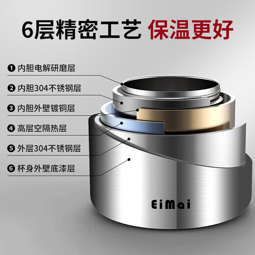 Thermos Insulated Lunch Box Mini Soup Box 24-hour Soup Bowl Takeaway Office Worker Lunch Box with Lid Stainless Steel Insulated Bowl Lunch Box Small + Large Size Comes with Cutlery + Insulated Bag