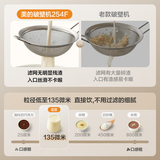 Midea wall breaker home self-cleaning multi-function fully automatic no-cook bass 1.75L large capacity 3-7 people reservation soy milk machine cooking juicer food supplement ice breaker PB40F254F