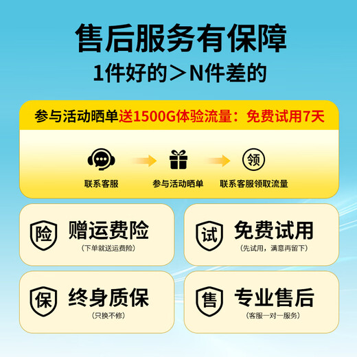 Enterprise Cat portable wifi dual network universal mobile wireless wifi6 card-free online portable wireless portable car support 5G/4G equipment national universal traffic 2025 model MIFI15 (portable wifi power bank two-in-one)