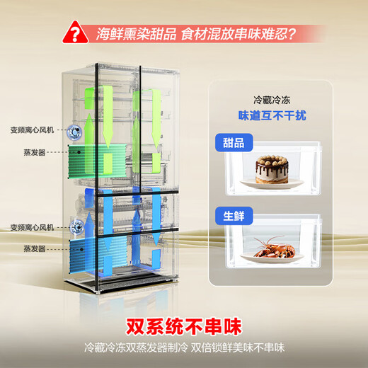 Rongsheng 526-liter dual-clean dual-system French multi-door four-door refrigerator household first-class energy efficiency air-cooled frost-free energy-saving large capacity BCD-526WD1MPA white national subsidy BCD-526WD1MPA