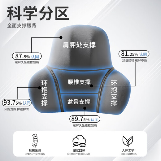 Beijing pillow, office seat, sedentary waist cushion, sofa chair back cushion, car lumbar cushion, lumbar support, lumbar support