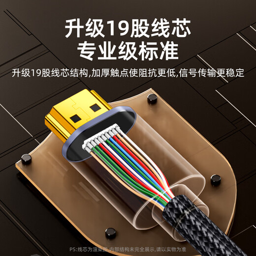 Value meter HDMI cable full blood version 2.1 8K60Hz 4K240Hz HD video cable compatible with 2.0 laptop connected to TV monitor projector 1.5 meters H105D