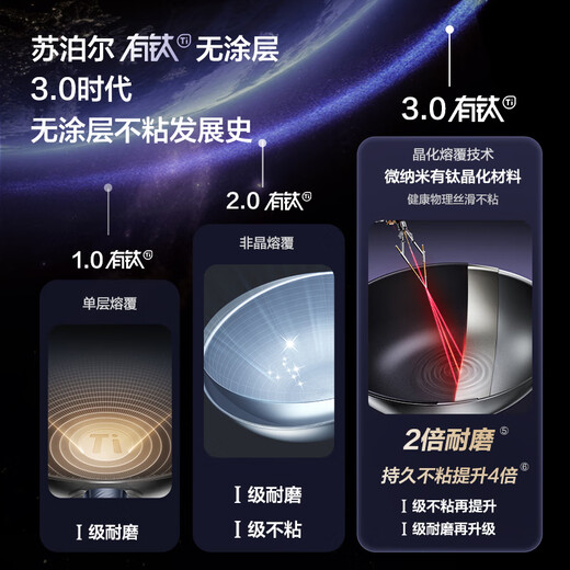 SUPOR wok has titanium uncoated non-stick wok household non-stick wok less oil fume wok lightweight upgrade 3 generation titanium uncoated upgrade 32cm