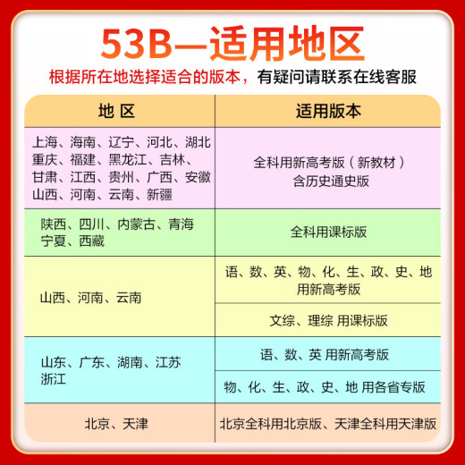 2025版B版新高考五年高考三年模拟历史山东湖南浙江苏广东版5年高考3年模拟53高考历史高中高一二三五三高考总复习资料新高考真题 山东版·历史 全国通用