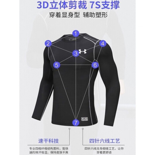 安德玛（Under Armour）【显瘦塑形】夏季UA健身服运动套装气质男篮球跑步篮球训练服速干 UA9755黑灰五件套 M(适合90-110斤)