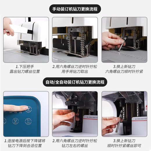 Zelibang es adecuado para un cuchillo de perforación de máquina de unión 3846 GB140 Acero de carbono endurecido importado 3888 Terrateo de perforación 3839 14740 Contabilidad financiera Máquina de unión Májana de unión Cabezal de cuchillo Consumibles adecuados para deli 14740 Cuchillo de perforación (nuevo acero de carbono endurecido con importancia)