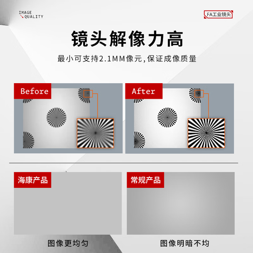 Hikvision Vision Industrial Camera Lens KF-P Series KF-12 / 16/25/35/5024M-25MP MVL-KF1224M-25MP [longueur focale 12 mm]