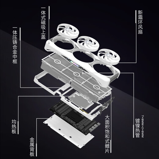 影驰 GeForce RTX 5090 D 星曜 LUNA OC 32G GDDR7  DLSS 4 电竞游戏设计剪辑AI电脑显卡