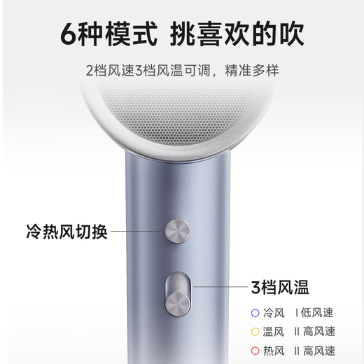 Oaks (AUX) hair dryer household 2400W high-speed electric wind blowing negative ion hair dryer travel portable hair dryer hair dryer for men and women does not hurt the hair dryer blue gray