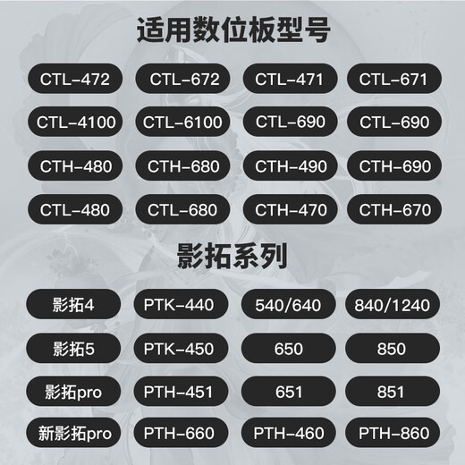 
Heguan Wacom digital board data cable ctl671/472/672/690/6100 Yingtuo 660 hand-painted board connection cable CTL470/670 straight head data cable 1 meter