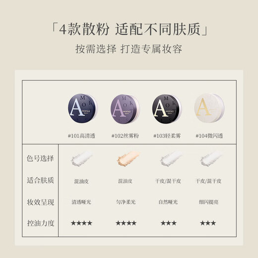 AMORTALS HD Silk Mist Setting Powder 8.5g Oil-Controlling Honey Powder Refreshing and Long-Lasting Holiday Gift