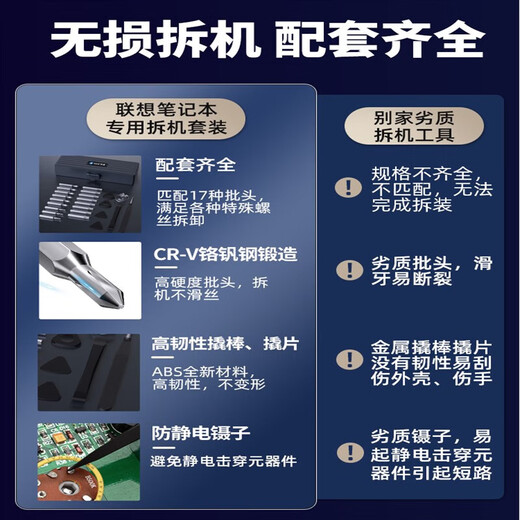 Outil de démontage d'ordinateur portable Lenovo Savior, démontage du ventilateur de la carte mère de l'ordinateur, dépoussiérage et jeu de tournevis à graisse de silicone série Savior dédié modèle haute dureté 34