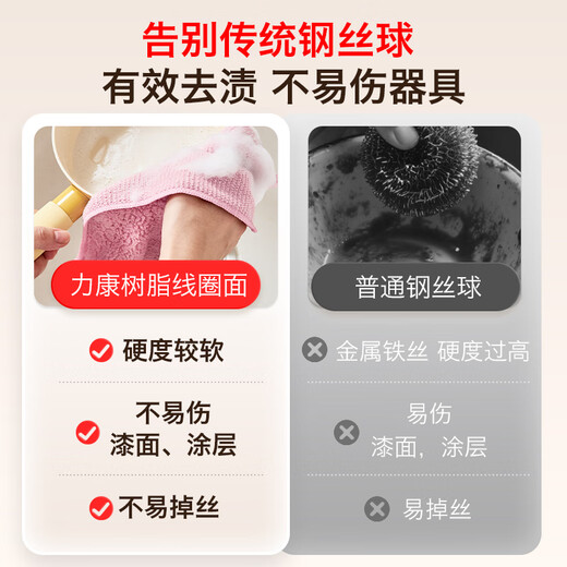 Swiss KUHN RIKON stain removal and cleaning double-sided rag kitchen special dishwashing towel absorbent scouring pad for home use lint-free 6 packs (Lotus Root Powder*3+Cangjia Chuhe*3) 2025 New Product