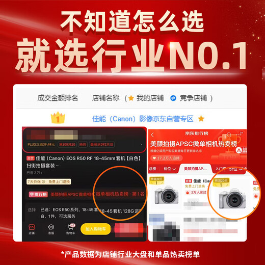 Canon RF50F1.8 portrait large aperture fixed focus lens Canon 501.8 small spittoon RF lens for mirrorless cameras