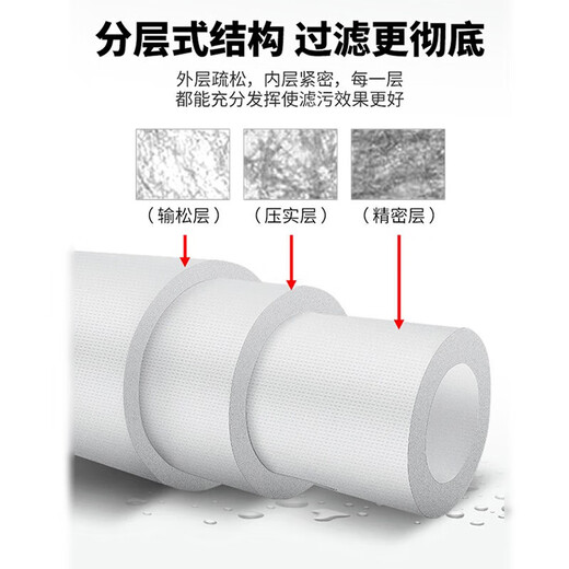 Drill core water purifier filter universal 10-inch flat mouth PP cotton filter pre-filter water purifier accessories