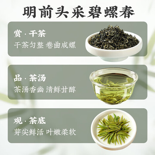 品如故茶叶碧螺春绿茶200g2025新茶明前嫩芽春茶 送长辈礼品小罐礼盒装