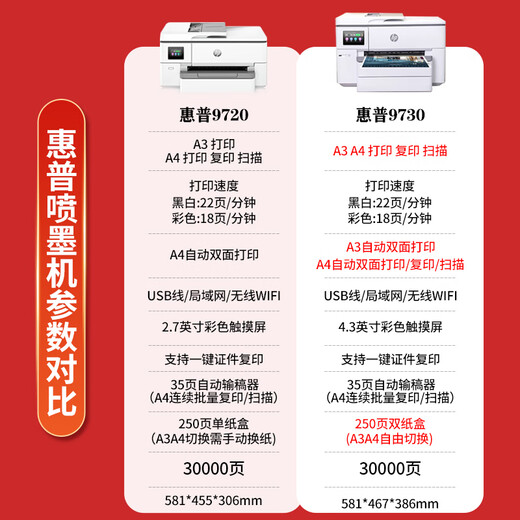 惠普a3a4彩色喷墨打印机9730复印扫描一体机无线自动双面家用办公9720 9730【A3/A4打印复印扫描 双纸盒 升级标配[含芯片大容量墨盒1套]