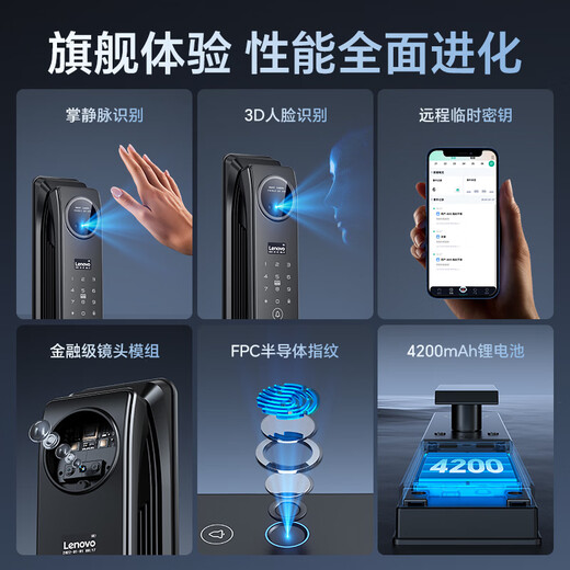 Cerradura de puerta inteligente Lenovo R20-1 Palm Vein Cerradura de huella digital Reconocimiento facial 3D Cerradura inteligente Cerradura electrónica Puerta de entrada Cerradura con contraseña Puerta de seguridad completamente automática para el hogar
