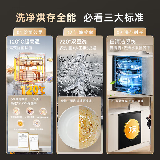 Panasonic built-in dishwasher Chiai NP-WW5W1G5 15+2 sets large capacity double first level certification 120 drying self-cleaning to remove residual water top control hidden handle