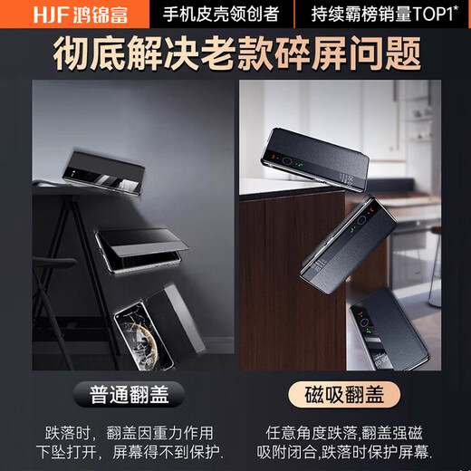 Hongjinfu [Smart Window] eignet