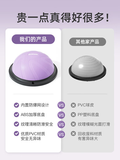 Li Muzi wave speed ball semicircular balance ball yoga ball thickened explosion-proof Pilates yoga trainer speed ball fitness Phil powder-46cm