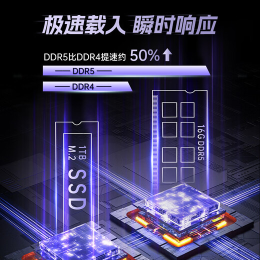 
Colorful Hidden Star P16 Pro 13th Generation Core i9 16-inch gaming laptop (i9-13900HX 16G 1T RTX5060) [National subsidy 20%]