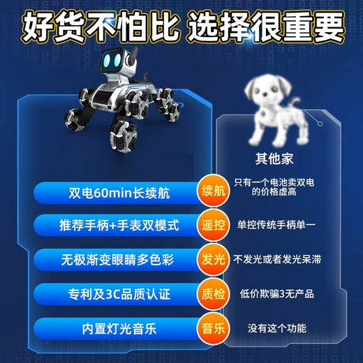 Joystone Fernbedienungskontrollauto -Roboter Hund Kinderspielzeug AI Intelligenter Deformation Roboter Spielzeug Jungen Geburtstagsgeschenk 7-14 Jahre alt 28 cm Roboter Hund - Stunt acht Räder + Handelnungsregelungskontrolle