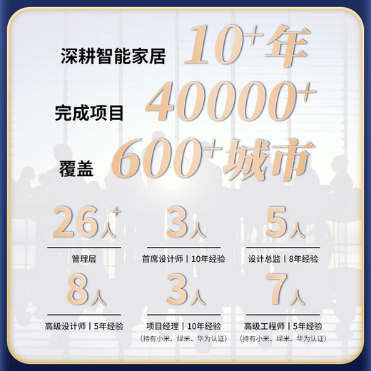 Xiaomi Whole House Smart Home Control System Set Mijia Lumi Lighting Hotel Room Custom Design Duplex Villa Scheme Design + Consultation + List