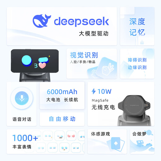 LOOROBOT LOOI MOBILE Robot Deepseek Big Model Chinois et English Voice Dialogue Visual Reconntion Magsafe Wireless Charge Smart Desktop Companionhip [Space Black]