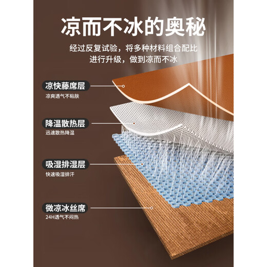 Sailotou 2025 new summer mat rattan mat double-sided mat winter and summer dual-use household mat foldable baby can use ancient rattan single-sided mat丨A+1 0:9m bed