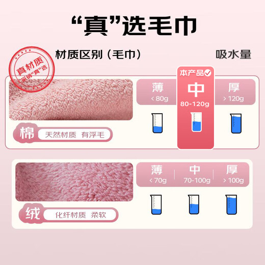 Grace towel pure cotton 7A antibacterial A men bathing adult Xinjiang long lint cotton towel 2 packs