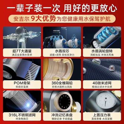 安吉尔前置过滤器家用反冲洗自来水全屋大流量净水机3524 安装 J3524-GWG-6000