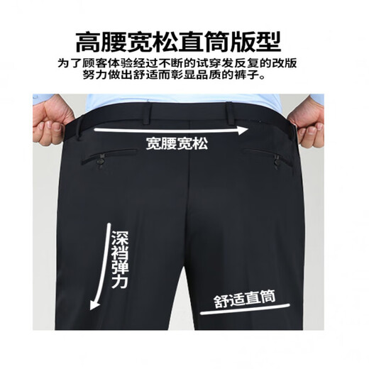 Classic Car (LAOYECHE) Spring and Summer Thin Men's Business Leisure Pants Plus Fat Plus Large Elastic Pants Loose Straight Large Size Men's Pants Blue Thin 687LW 29 [2 feet 2 Waist]