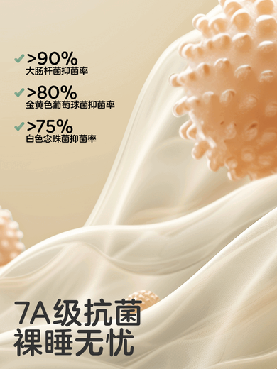 KUB Baby Mattress Kindergarten Spliced Mattress Baby and Children's Mattress Customized Formaldehyde-Free Cool Feel Little Brown Bear Mattress - Four Seasons Washable Model 4D Air Fiber, Ice Silk Cool Feel Customized Size, Minimum Order of 1 Piece, Consult Customer Service for Delivery in 2-7 Days (Thickness 6cm