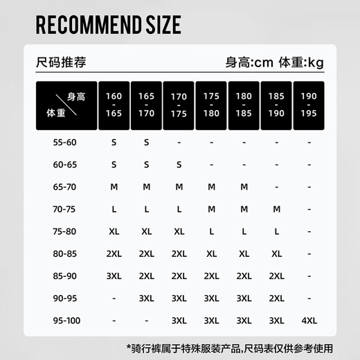 Santic Spring and Summer Cycling Bibs Cycling Suit Shorts Men's Dante Three Seasons Black L