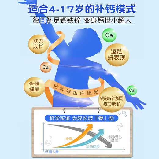 南京同仁堂蛋白质粉青少年蛋白粉搭增强免疫力补充营养学生学习记忆好长个高 牛初乳蛋白粉*2罐+【高端礼袋】