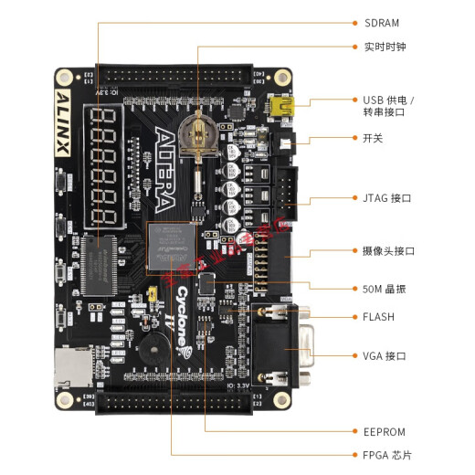 Junta de desarrollo de FPGA Black Gold Alinx Altera Intel Cyclone IV EP4CE6 Introducción Aprendizaje Ling Ax4010an9767 Set