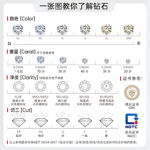 
DR spot snow heart mark marriage proposal diamond ring platinum ring BELIEVE classic diamond anniversary holiday gift TOP* [limited spot flash] 7 minutes H color SI1 specific inch for details. Please contact customer service