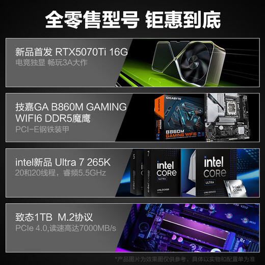 Gigabyte Ultra5 245KF/265KF/RTX5070 host Delta mobile e-sports game desktop assembly computer AI host complete machine DIY assembly machine 1 UItra5 245KF丨RTX5060