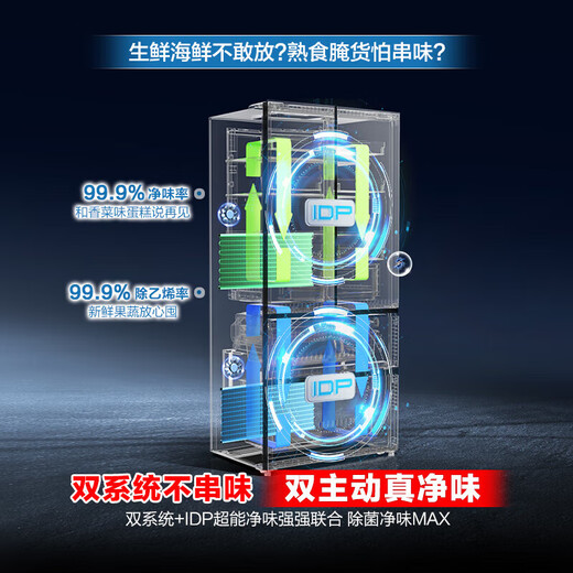 Rongsheng Cube Sugar 515L French-style multi-door refrigerator dual-system active sterilization ultra-thin zero embedded first-level energy efficiency frost-free gray BCD-515P60FZMAD National Subsidy World Cup