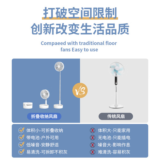 JANLLEN Telescopic Folding Floor Fan Air Conditioning Fan Rechargeable Electric Fan Home Bedroom Dormitory Office Desktop Fan Remote Control Timing Outdoor Portable Light Sound Desk Vertical Circulation Fan 9 Inch White 10800 mA/4 Levels/Removable and Washable/Night Light