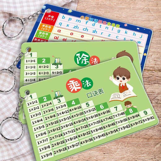 Beizu Nine-Nine Multiplication and Division Medal Table Keychain Pendant for Primary School Second Grade 99 Oral Mathematics Pinyin Yalek Pendant [99 Multiplication Medal Pendant] With Chinese Medal 9*5.4cm
