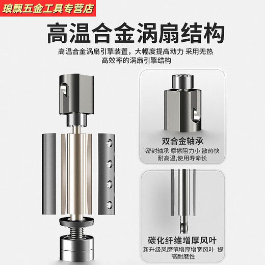 Sanqihu Rectificadora neumática Pluma de viento Rectificado de aire Grado industrial Rectificado neumático pequeño Pulido Herramienta de grabado Versión S6636 Paquete de rectificado de alto par Juego de 60 piezas gratis