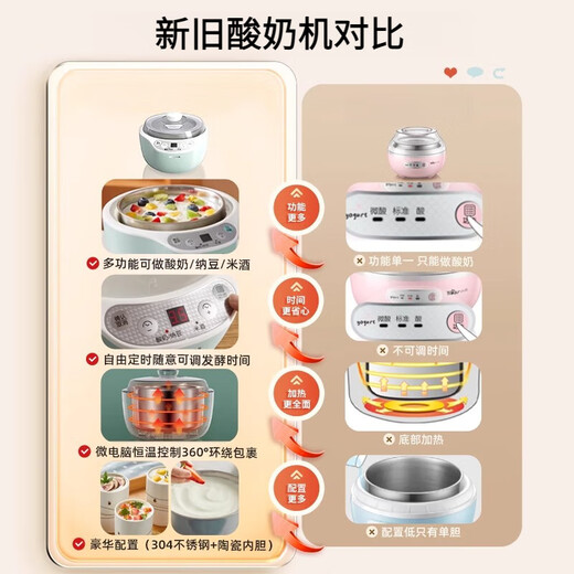 Machine de yogourt Qiaran [Seiko allemand] pour ménage Petit automatique entièrement automatique Multifonctionnel Machine de fermentation du vin de riz Natto Machine de cuisson Blue plus libre [40 pièces de 4 paquets de vin Koji]