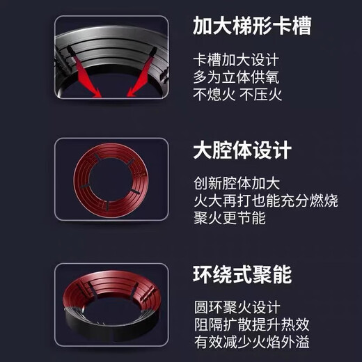 Shenglaifu gas stove fire-concentrating windproof cover household gas stove stand bracket energy-saving ring universal anti-slip windshield bracket kitchen five-claw fire-concentrated windproof energy-saving cover No Specifications