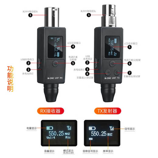 LVVI XLR wireless transceiver UHF ultra-high frequency wired to wireless transmission supports live broadcast sound card microphone microphone professional audio playing and singing speaker mixer one for one (canon mouth one male and one female)