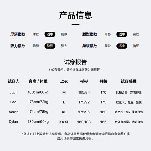 Heilan House suit men's 25 new light business classic flat lapel suit Western men's spring and autumn HTXAW3W009A blue gray plaid 14 (suit + vest + trousers) 185/104B 52B recommended 170~180Jin Jin equals 0.5 kg