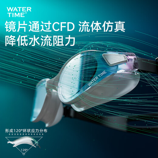 WATERTIME swimming goggles high-definition anti-fog waterproof men and women myopia coating large frame professional swimming goggles swimming cap set equipment topological aurora / light coating REVO 300 degrees