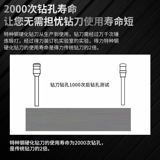 XMSJ3888装订机钻刀3846打孔钻头财务会计凭证铆管装订机钻刀耗材打孔 3857适用14660 3884