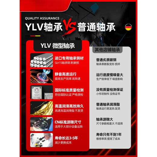 进口微型小轴承型号大全迷你内径1.5234567891012高速 内3外8高4 693ZZ 其他